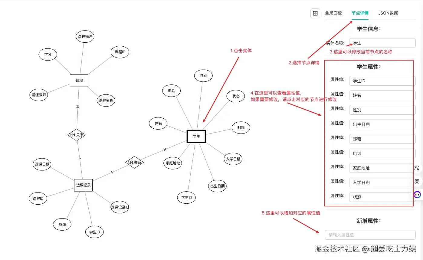 a05e8f2861bb4df78ae624628f9bce2d~tplv-73owjymdk6-jj-mark-v1_0_0_0_0_5o6Y6YeR5oqA5pyv56S-5Yy6IEAg6LaF54ix5ZCD5aOr5Yqb5p62_q75